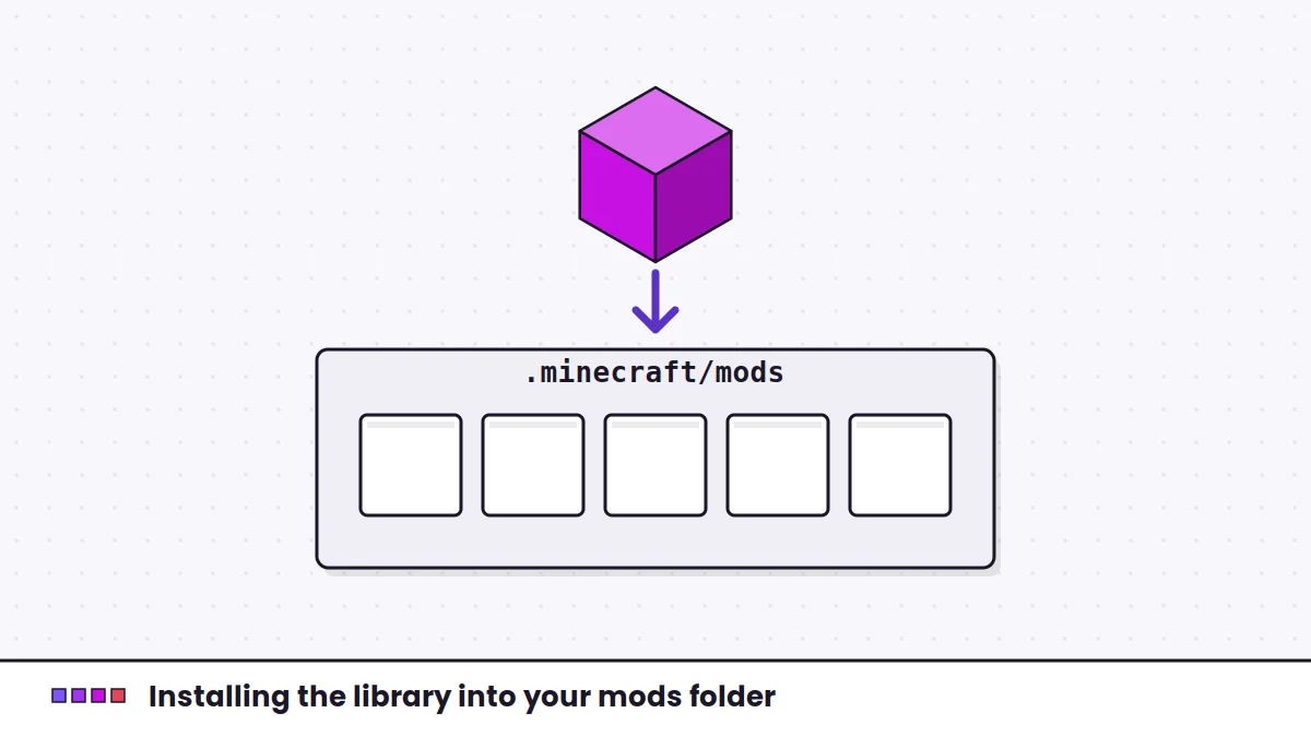 How to install Fabric Language Kotlin step by step illustration