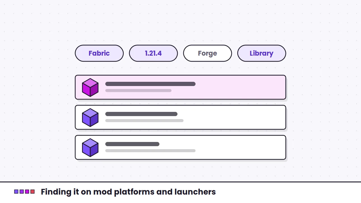 Finding Fabric Language Kotlin on Modrinth and in mod launchers illustration